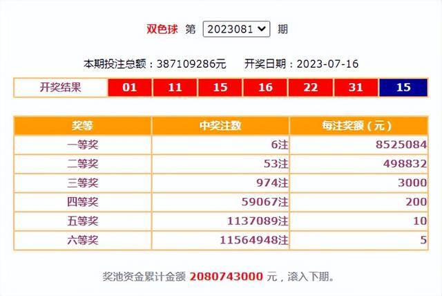 王中王王中王免费资料大全一,精准分析实施_8DM20.852