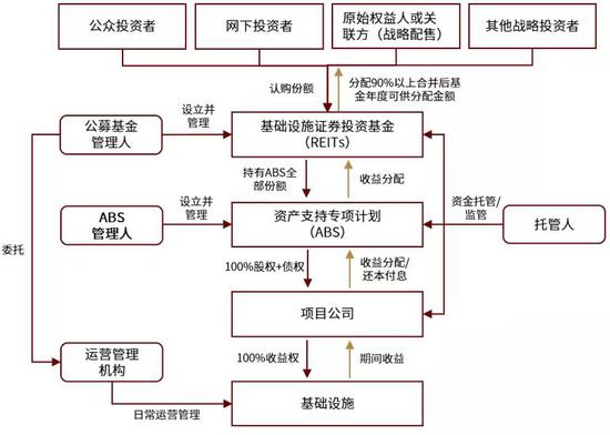 澳门一码一肖100准吗,市场趋势方案实施_专业版6.713