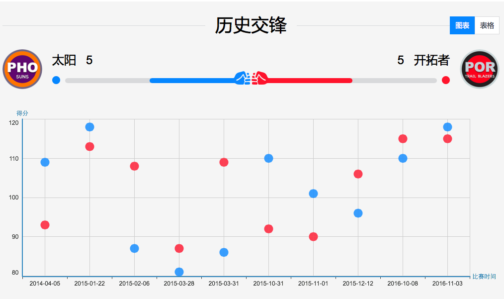 新澳今晚开奖结果查询,科学研究解析说明_云端版71.994