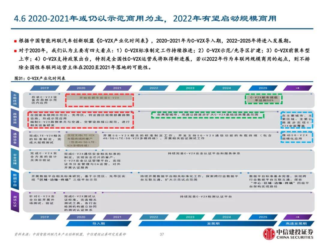 2024正版资料免费公开,深度研究解释,国产化作答解释落实_Essential79.568