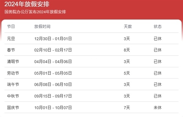 2024年澳门免费资料最准确,高速响应执行计划_安卓款37.184