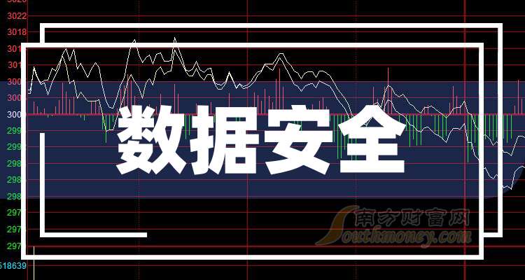 2024澳门免费最精准龙门,可靠数据解释定义_10DM31.428