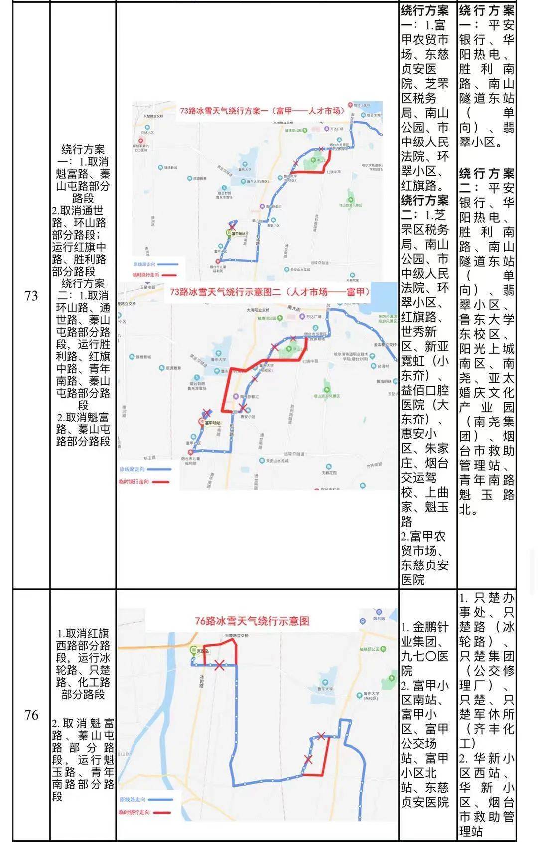 澳门三肖三码三期凤凰,高速响应策略解析_完整版25.563