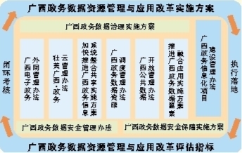 澳门四肖八码期期准免费公开_,深入执行数据方案_钻石版77.837