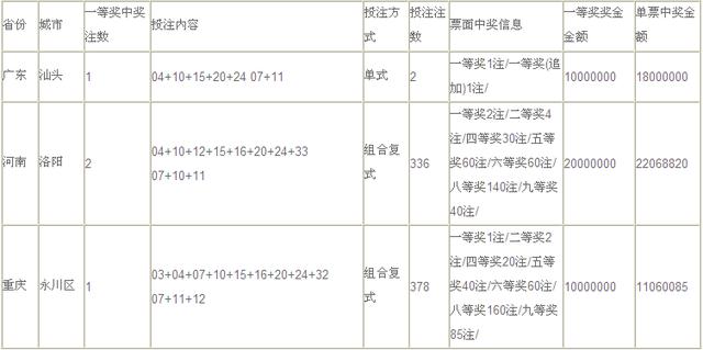 二四六天天彩资料大全网最新2024,精细解答解释定义_升级版63.415