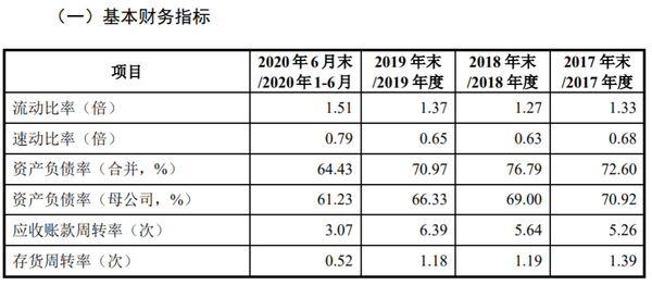 62669cc澳彩资料大全2020期,深度解答解释定义_扩展版98.879