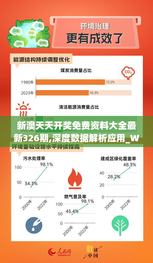 新奥最新资料单双大全,快捷问题解决方案_视频版86.366