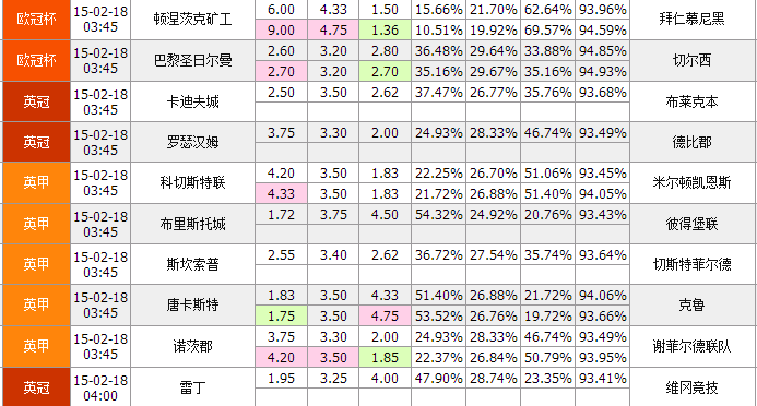 62669cc澳彩资料大全2020期,最新核心解答落实_精简版105.220