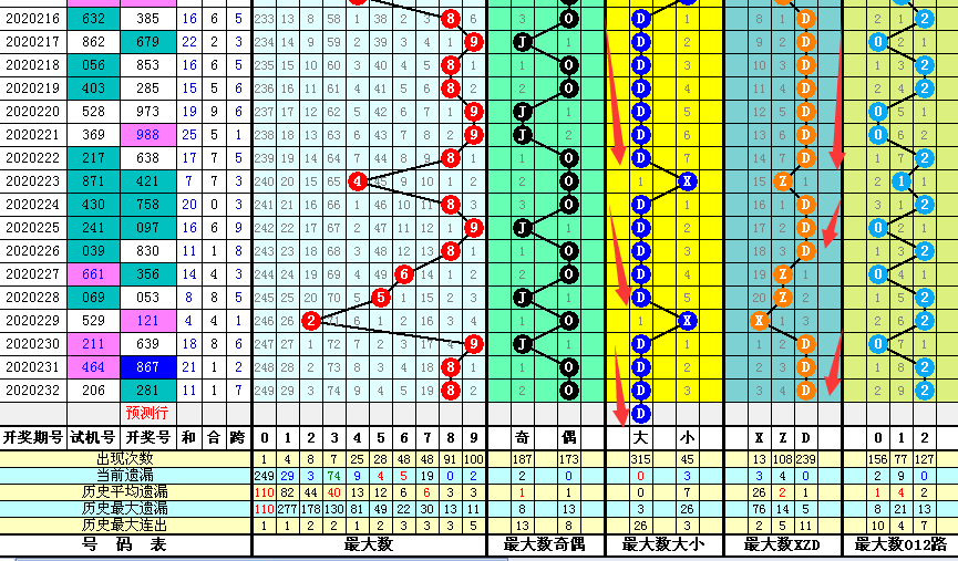 正版澳门二四六天天彩牌,安全设计解析策略_VIP28.623