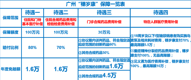 2024新奥正版资料大全,确保问题说明_储蓄版13.180