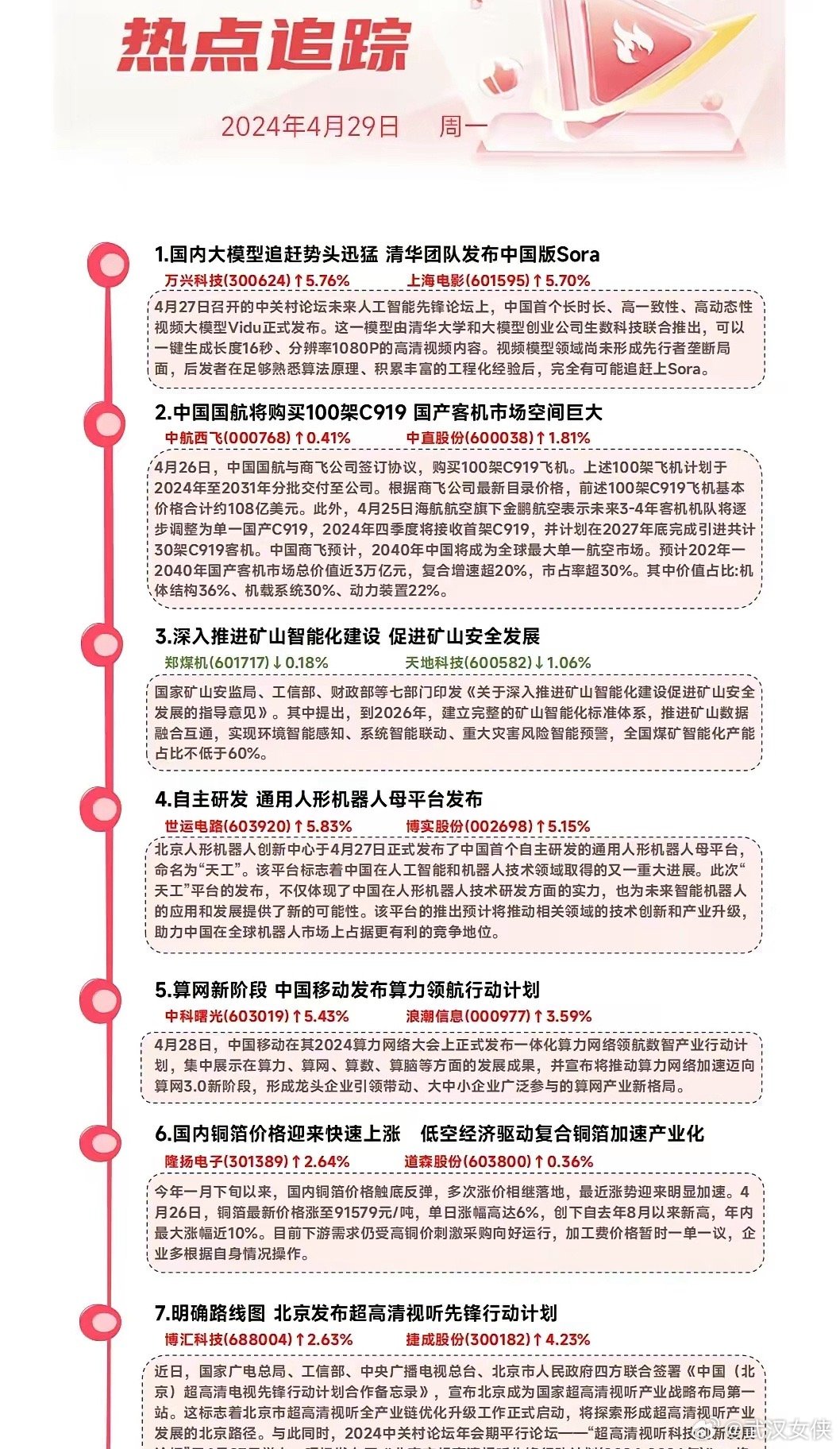 2024免费资料精准一码,市场趋势方案实施_XR134.351