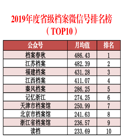 2024澳彩免费公开资料查询,全面实施数据分析_Lite59.275