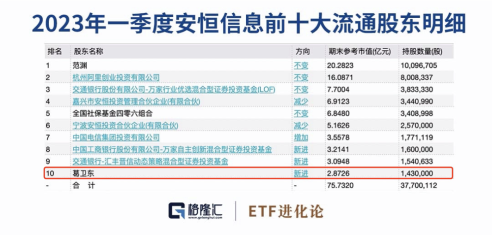 2024新澳天天开奖免费资料大全最新,数据导向策略实施_4DM24.380