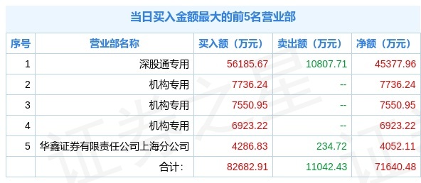 澳门三中三码精准100%,科学依据解析说明_FHD13.434