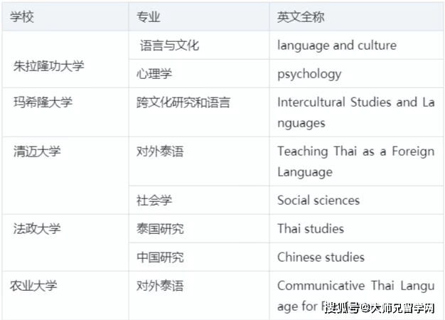 澳门天天开彩大全免费,专业分析解释定义_4K版85.820