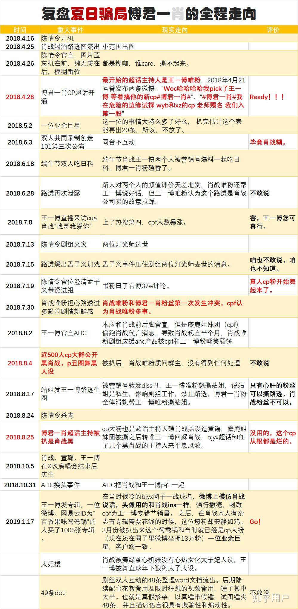 三肖三码最准的资料,快速落实方案响应_视频版34.504