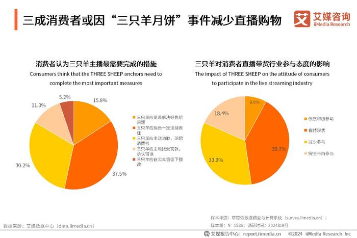 2024新奥免费看的资料,完善的执行机制分析_GM版97.797