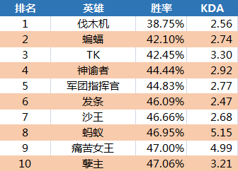 2024新澳今晚资料鸡号几号,深层策略设计数据_特别款13.985