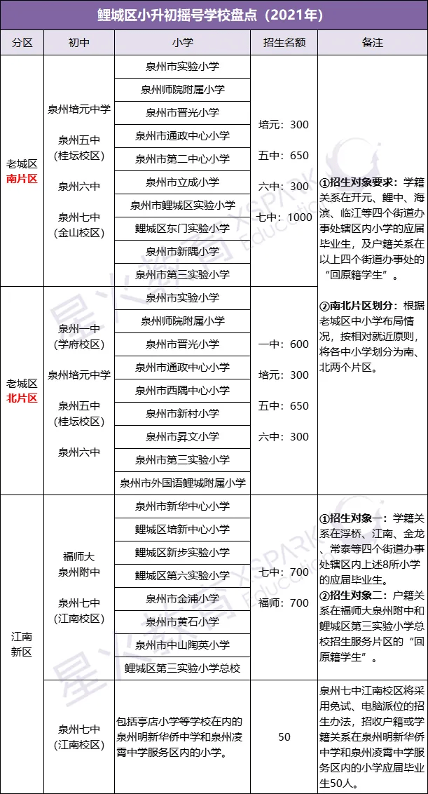 新澳门今晚开什么号码记录,定性解析说明_基础版36.91