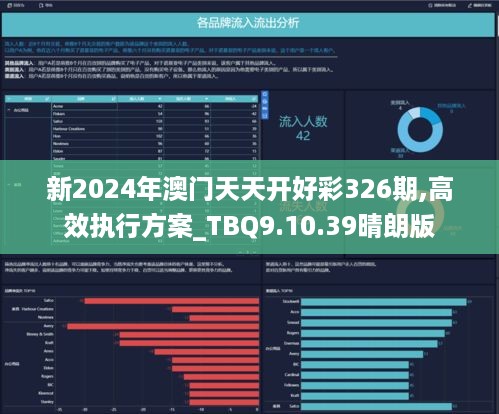 港澳天天彩免费资料,全局性策略实施协调_冒险款96.349