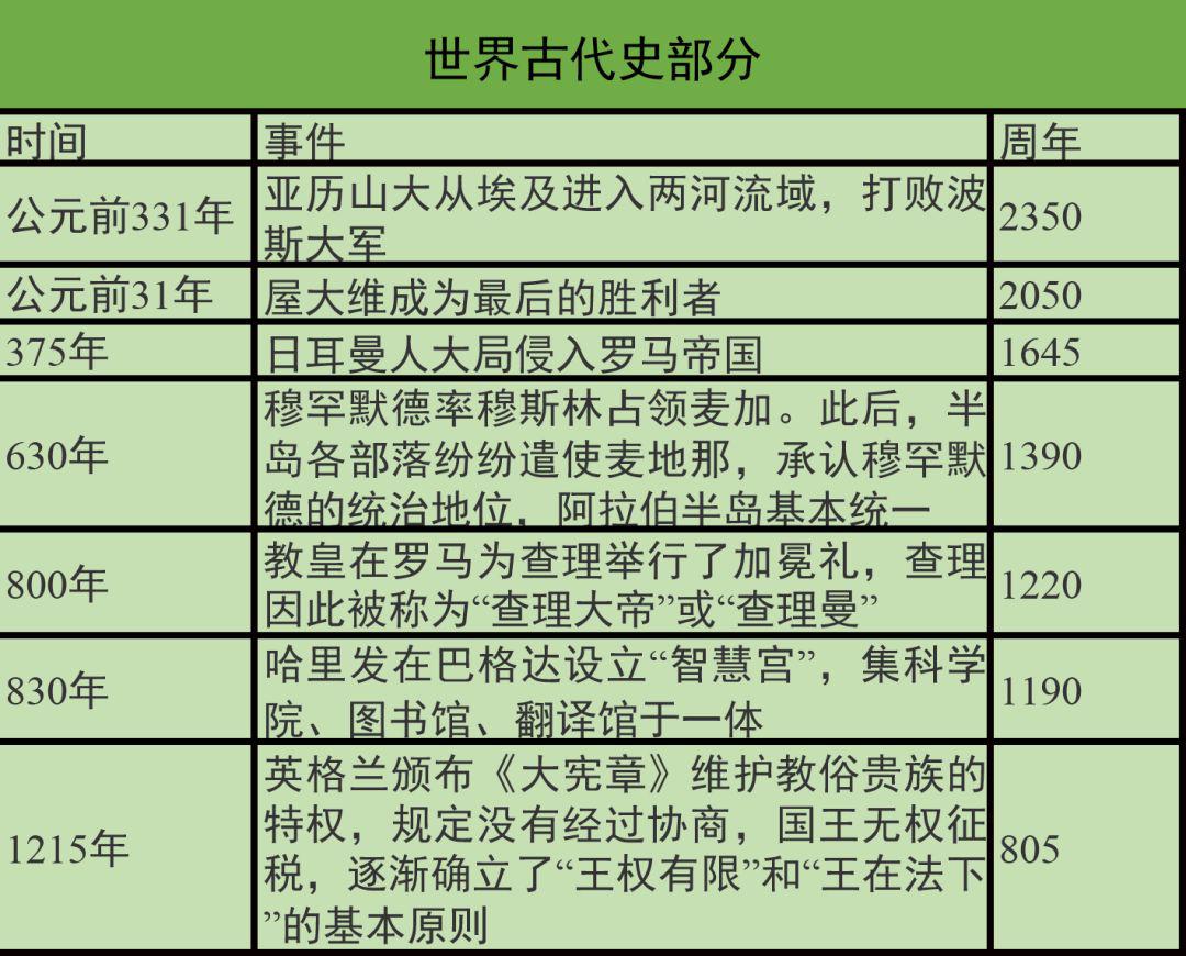 2024年新洩历史开奖记录,重要性分析方法_eShop94.473