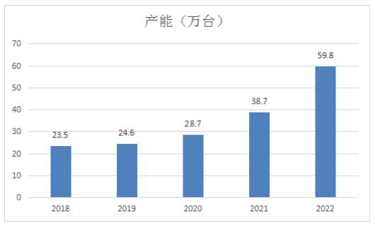 新澳门2024免费资料查询,精确分析解析说明_8K53.523