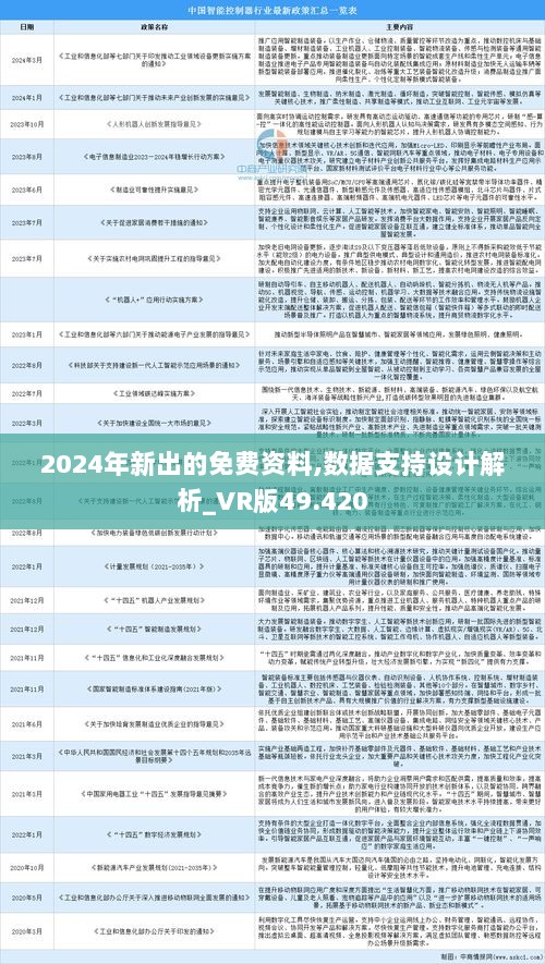 2024正版资料全年免费公开,全面数据解析说明_S44.373