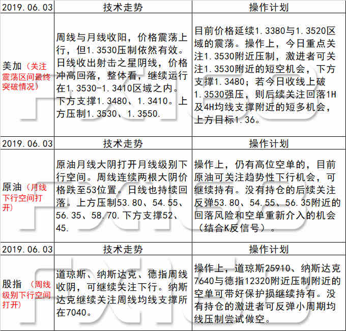 新澳天天开奖资料大全最新54期,精细化执行设计_bundle74.280