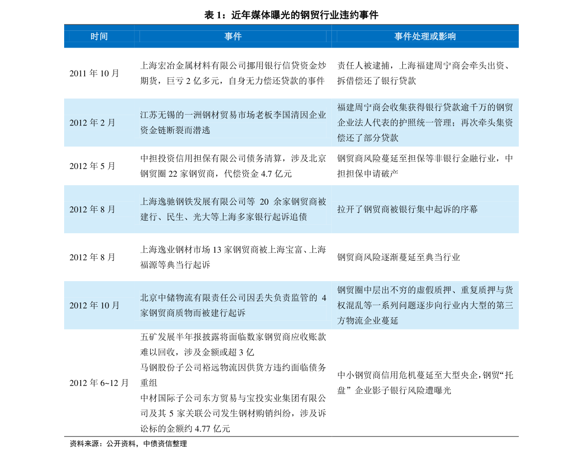 2024新奥历史开奖记录78期,实地计划设计验证_UHD版49.877