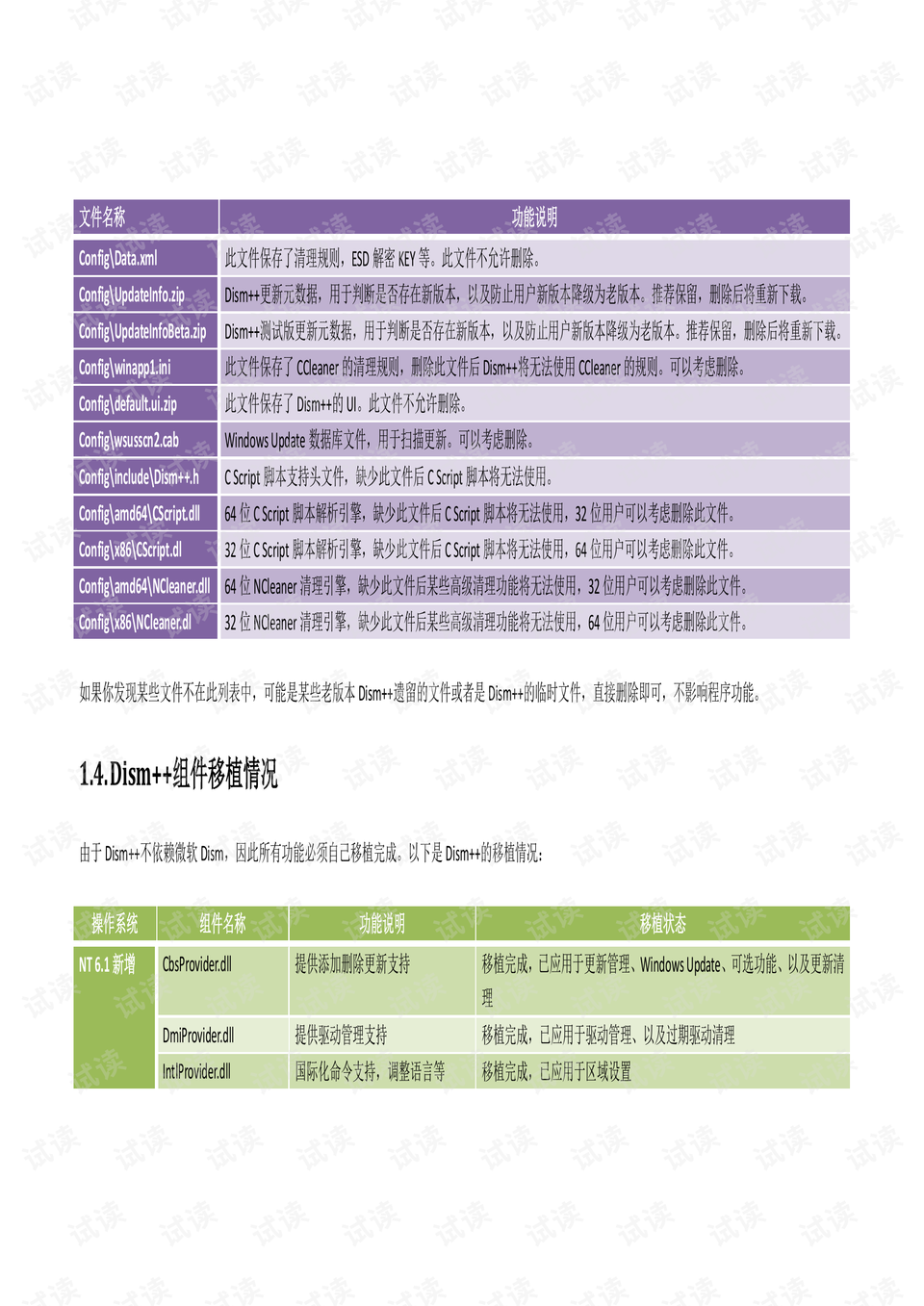 澳门三肖三码精准100%,实地说明解析_专业款29.566