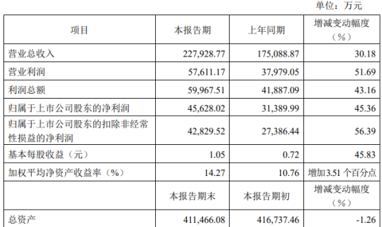 2024澳门天天六开好彩,高速响应计划实施_YE版65.625