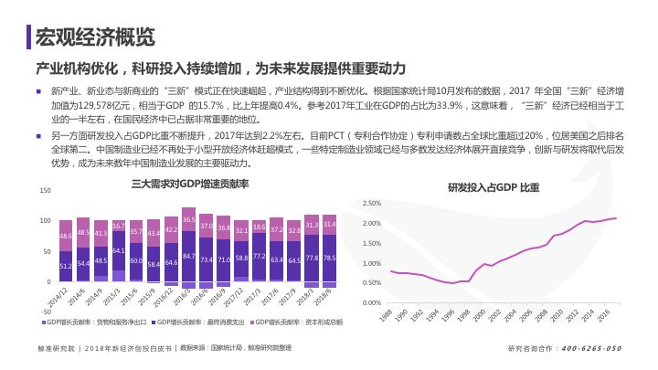 新奥天天彩资料精准,全面实施数据分析_4K99.974