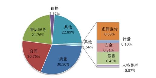 大众网澳门大众网论坛,实地执行数据分析_Tablet92.68