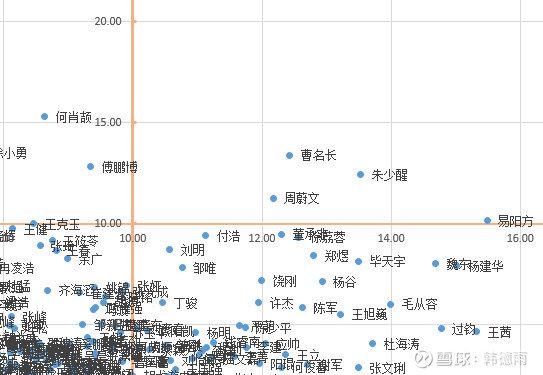 澳门三肖三码三期凤凰网诸葛亮,全面数据分析方案_SHD19.908