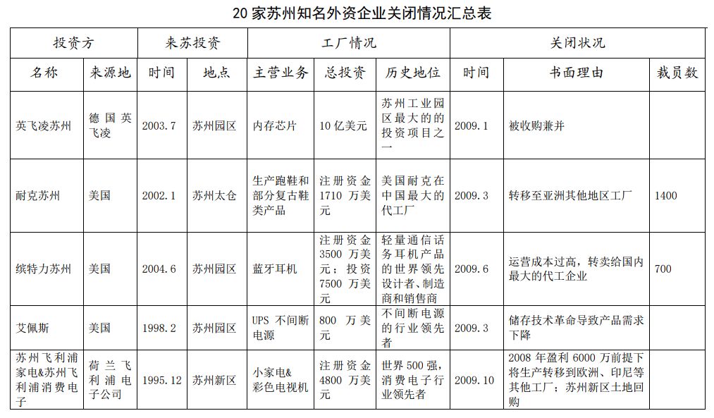 落阳一地的殇