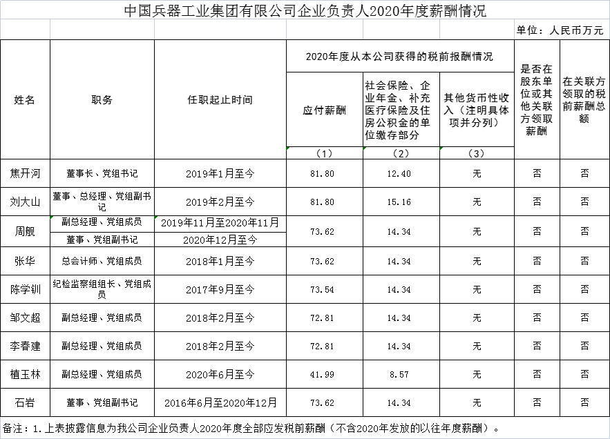 2025年1月5日