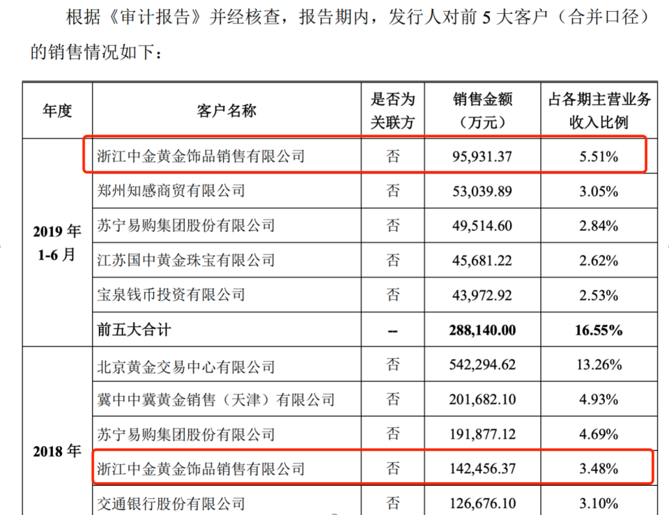 防盗门窗 第6页